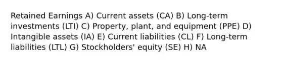 Retained Earnings A) Current assets (CA) B) Long-term investments (LTI) C) Property, plant, and equipment (PPE) D) <a href='https://www.questionai.com/knowledge/kfaeAOzavC-intangible-assets' class='anchor-knowledge'>intangible assets</a> (IA) E) Current liabilities (CL) F) Long-term liabilities (LTL) G) Stockholders' equity (SE) H) NA