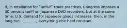 If, in retaliation for ʺunfairʺ trade practices, Congress imposes a 30 percent tariff on Japanese DVD recorders, but at the same time, U.S. demand for Japanese goods increases, then, in the long run, ________, everything else held constant