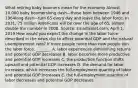 What retiring baby boomers mean for the economy Almost​ 10,000 baby boomerslong dash—those born between 1946 and 1964long dash—turn 65 every day and leave the labor force. In​ 2031, 75 million Americans will be over the age of​ 65, almost double the number in 2008. ​Source: smartasset.com, April​ 1, 2019 How would you expect the change in the labor force described in the news clip to affect potential GDP and the natural unemployment​ rate? If more people retire than new people join the labor​ force, _______. A. labor experiences diminishing returns and potential GDP decreases B. labor becomes more productive and potential GDP increases C. the production function shifts upward and potential GDP increases D. the demand for labor​ increases, which increases the​ full-employment quantity of labor and potential GDP increases E. the​ full-employment quantity of labor decreases and potential GDP decreases