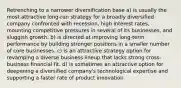 Retrenching to a narrower diversification base a) is usually the most attractive long-run strategy for a broadly diversified company confronted with recession, high interest rates, mounting competitive pressures in several of its businesses, and sluggish growth. b) is directed at improving long-term performance by building stronger positions in a smaller number of core businesses. c) is an attractive strategy option for revamping a diverse business lineup that lacks strong cross-business financial fit. d) is sometimes an attractive option for deepening a diversified company's technological expertise and supporting a faster rate of product innovation.