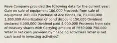 Reve Company provided the following data for the current year: Gain on sale of equipment 100,000 Proceeds from sale of equipment 200,000 Purchase of Ace bonds, FA, P2,000,000 1,800,000 Amortization of bond discount 150,000 Dividend declared 4,500,000 Dividend paid 4,000,000 Proceeds from sale of treasury shares with Carrying amount of P650,000 750,000 What is net cash provided by financing activities? What is net cash used in investing activities?