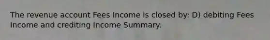 The revenue account Fees Income is closed by: D) debiting Fees Income and crediting Income Summary.