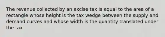 The revenue collected by an excise tax is equal to the area of a rectangle whose height is the tax wedge between the supply and demand curves and whose width is the quantity translated under the tax