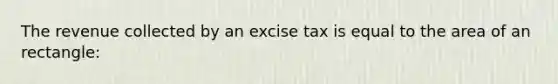 The revenue collected by an excise tax is equal to the area of an rectangle: