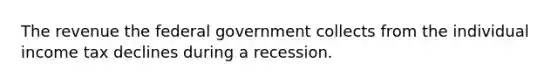 The revenue the federal government collects from the individual income tax declines during a recession.