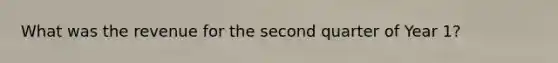 What was the revenue for the second quarter of Year 1?