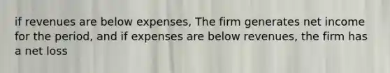 if revenues are below expenses, The firm generates net income for the period, and if expenses are below revenues, the firm has a net loss