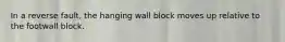 In a reverse fault, the hanging wall block moves up relative to the footwall block.