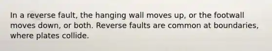 In a reverse fault, the hanging wall moves up, or the footwall moves down, or both. Reverse faults are common at boundaries, where plates collide.