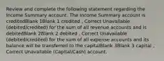 Review and complete the following statement regarding the Income Summary account. The Income Summary account is creditedBlank 1Blank 1 credited , Correct Unavailable (debited/credited) for the sum of all revenue accounts and is debitedBlank 2Blank 2 debited , Correct Unavailable (debited/credited) for the sum of all expense accounts and its balance will be transferred to the capitalBlank 3Blank 3 capital , Correct Unavailable (Capital/Cash) account.