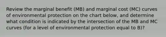 Review the marginal benefit (MB) and marginal cost (MC) curves of environmental protection on the chart below, and determine what condition is indicated by the intersection of the MB and MC curves (for a level of environmental protection equal to B)?