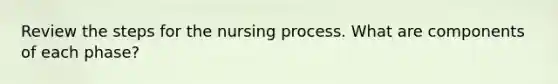 Review the steps for the nursing process. What are components of each phase?