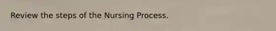 Review the steps of the Nursing Process.