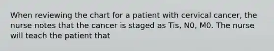 When reviewing the chart for a patient with cervical cancer, the nurse notes that the cancer is staged as Tis, N0, M0. The nurse will teach the patient that