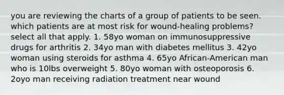 you are reviewing the charts of a group of patients to be seen. which patients are at most risk for wound-healing problems? select all that apply. 1. 58yo woman on immunosuppressive drugs for arthritis 2. 34yo man with diabetes mellitus 3. 42yo woman using steroids for asthma 4. 65yo African-American man who is 10lbs overweight 5. 80yo woman with osteoporosis 6. 2oyo man receiving radiation treatment near wound