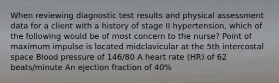 When reviewing diagnostic test results and physical assessment data for a client with a history of stage II hypertension, which of the following would be of most concern to the nurse? Point of maximum impulse is located midclavicular at the 5th intercostal space Blood pressure of 146/80 A heart rate (HR) of 62 beats/minute An ejection fraction of 40%