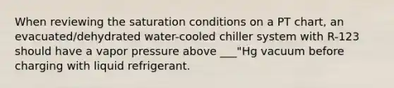 When reviewing the saturation conditions on a PT chart, an evacuated/dehydrated water-cooled chiller system with R-123 should have a vapor pressure above ___"Hg vacuum before charging with liquid refrigerant.