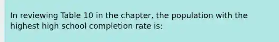 In reviewing Table 10 in the chapter, the population with the highest high school completion rate is: