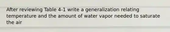 After reviewing Table 4-1 write a generalization relating temperature and the amount of water vapor needed to saturate the air