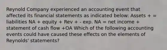 Reynold Company experienced an accounting event that affected its financial statements as indicated below: Assets + = liabilities NA + equity + Rev + - exp. NA = net income + statement of cash flow +OA Which of the following accounting events could have caused these effects on the elements of Reynolds' statements?