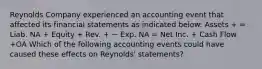 Reynolds Company experienced an accounting event that affected its financial statements as indicated below: Assets + = Liab. NA + Equity + Rev. + − Exp. NA = Net Inc. + Cash Flow +OA Which of the following accounting events could have caused these effects on Reynolds' statements?