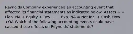 Reynolds Company experienced an accounting event that affected its financial statements as indicated below: Assets + = Liab. NA + Equity + Rev. + − Exp. NA = Net Inc. + Cash Flow +OA Which of the following accounting events could have caused these effects on Reynolds' statements?