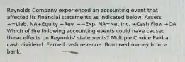 Reynolds Company experienced an accounting event that affected its financial statements as indicated below: Assets +=Liab. NA+Equity +Rev. +−Exp. NA=Net Inc. +Cash Flow +OA Which of the following accounting events could have caused these effects on Reynolds' statements? Multiple Choice Paid a cash dividend. Earned cash revenue. Borrowed money from a bank.