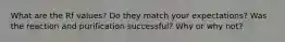 What are the Rf values? Do they match your expectations? Was the reaction and purification successful? Why or why not?