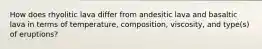 How does rhyolitic lava differ from andesitic lava and basaltic lava in terms of temperature, composition, viscosity, and type(s) of eruptions?