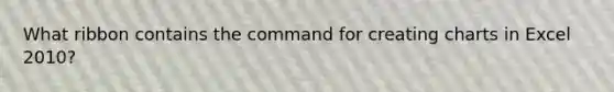 What ribbon contains the command for creating charts in Excel 2010?