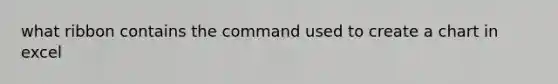 what ribbon contains the command used to create a chart in excel