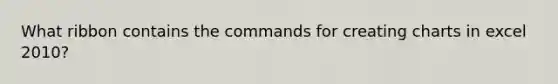 What ribbon contains the commands for creating charts in excel 2010?