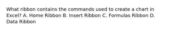 What ribbon contains the commands used to create a chart in Excel? A. Home Ribbon B. Insert Ribbon C. Formulas Ribbon D. Data Ribbon