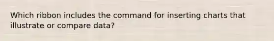 Which ribbon includes the command for inserting charts that illustrate or compare data?