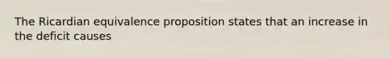 The Ricardian equivalence proposition states that an increase in the deficit causes