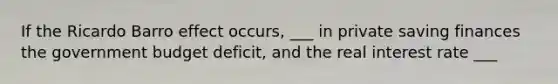 If the Ricardo Barro effect occurs, ___ in private saving finances the government budget deficit, and the real interest rate ___