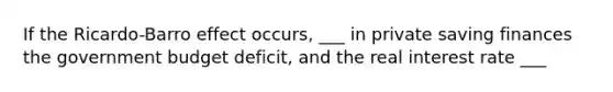 If the Ricardo-Barro effect occurs, ___ in private saving finances the government budget deficit, and the real interest rate ___