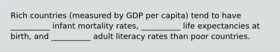 Rich countries (measured by GDP per capita) tend to have __________ infant mortality rates, __________ life expectancies at birth, and __________ adult literacy rates than poor countries.