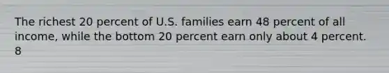 The richest 20 percent of U.S. families earn 48 percent of all income, while the bottom 20 percent earn only about 4 percent. 8