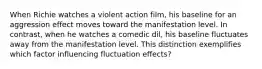 When Richie watches a violent action film, his baseline for an aggression effect moves toward the manifestation level. In contrast, when he watches a comedic dil, his baseline fluctuates away from the manifestation level. This distinction exemplifies which factor influencing fluctuation effects?