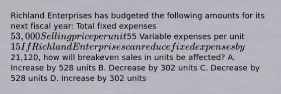 Richland Enterprises has budgeted the following amounts for its next fiscal​ year: Total fixed expenses 53,000 Selling price per unit55 Variable expenses per unit 15 If Richland Enterprises can reduce fixed expenses by21,120​, how will breakeven sales in units be​ affected? A. Increase by 528 units B. Decrease by 302 units C. Decrease by 528 units D. Increase by 302 units