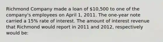 Richmond Company made a loan of 10,500 to one of the company's employees on April 1, 2011. The one-year note carried a 15% rate of interest. The amount of interest revenue that Richmond would report in 2011 and 2012, respectively would be: