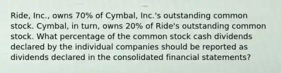 Ride, Inc., owns 70% of Cymbal, Inc.'s outstanding common stock. Cymbal, in turn, owns 20% of Ride's outstanding common stock. What percentage of the common stock cash dividends declared by the individual companies should be reported as dividends declared in the consolidated financial statements?