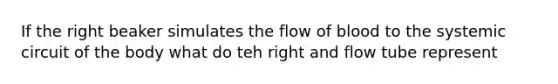 If the right beaker simulates the flow of blood to the systemic circuit of the body what do teh right and flow tube represent