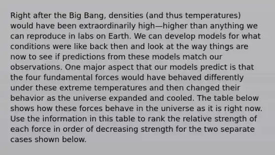 Right after the Big Bang, densities (and thus temperatures) would have been extraordinarily high—higher than anything we can reproduce in labs on Earth. We can develop models for what conditions were like back then and look at the way things are now to see if predictions from these models match our observations. One major aspect that our models predict is that the four fundamental forces would have behaved differently under these extreme temperatures and then changed their behavior as the universe expanded and cooled. The table below shows how these forces behave in the universe as it is right now. Use the information in this table to rank the relative strength of each force in order of decreasing strength for the two separate cases shown below.