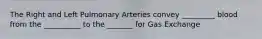 The Right and Left Pulmonary Arteries convey _________ blood from the __________ to the _______ for Gas Exchange