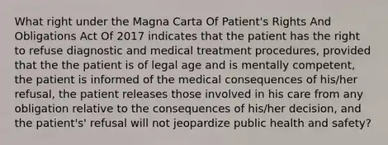 What right under the Magna Carta Of Patient's Rights And Obligations Act Of 2017 indicates that the patient has the right to refuse diagnostic and medical treatment procedures, provided that the the patient is of legal age and is mentally competent, the patient is informed of the medical consequences of his/her refusal, the patient releases those involved in his care from any obligation relative to the consequences of his/her decision, and the patient's' refusal will not jeopardize public health and safety?