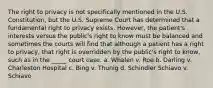 The right to privacy is not specifically mentioned in the U.S. Constitution, but the U.S. Supreme Court has determined that a fundamental right to privacy exists. However, the patient's interests versus the public's right to know must be balanced and sometimes the courts will find that although a patient has a right to privacy, that right is overridden by the public's right to know, such as in the _____ court case. a. Whalen v. Roe b. Darling v. Charleston Hospital c. Bing v. Thunig d. Schindler Schiavo v. Schiavo