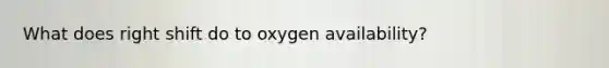 What does right shift do to oxygen availability?