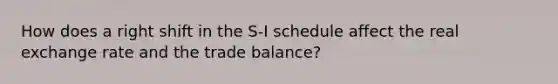 How does a right shift in the S-I schedule affect the real exchange rate and the trade balance?